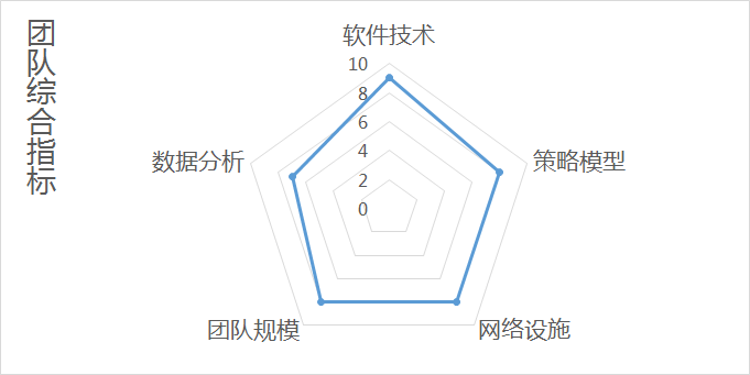 无3.png