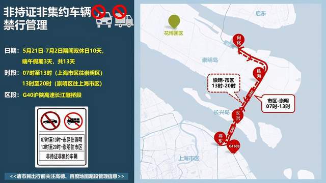 上海花博会道路限行5.jpg